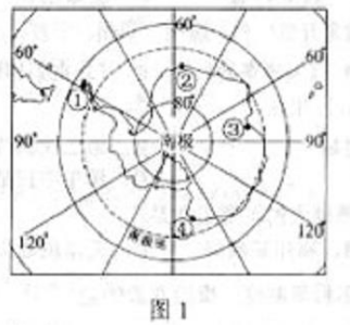 2010年成考高起點歷史地理真題試卷