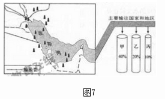 2011年成考高起點歷史地理真題試卷