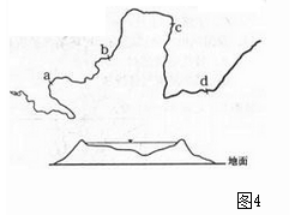 2011年成考高起點歷史地理真題試卷