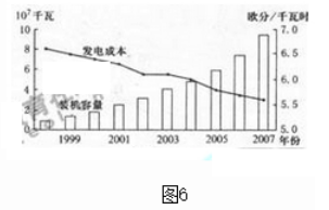 2011年成考高起點歷史地理真題試卷