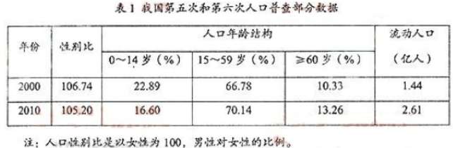 2013年成考高起點(diǎn)歷史地理真題試卷