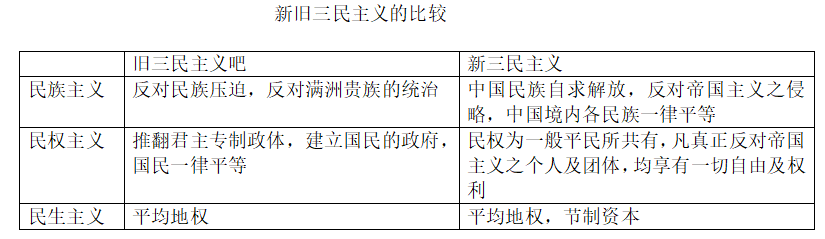 2012年成考高起點(diǎn)歷史地理真題試卷