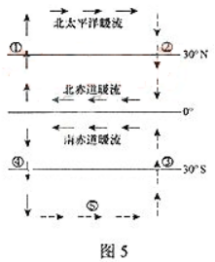 2013年成考高起點(diǎn)歷史地理真題試卷