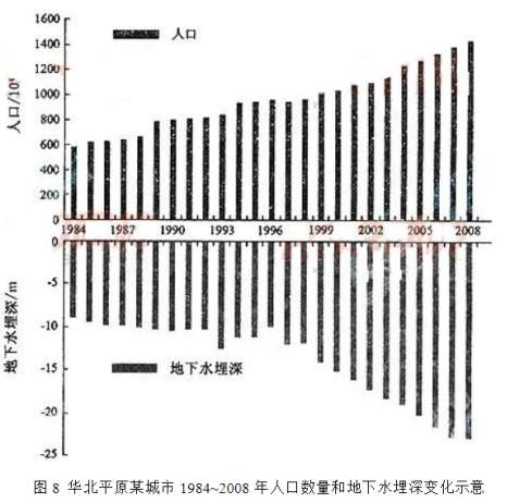 2013年成考高起點(diǎn)歷史地理真題試卷