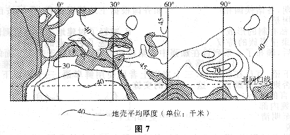 2016年成人高考高起點歷史地理真題試題