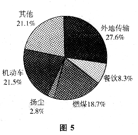 2016年成人高考高起點歷史地理真題試題