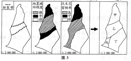 2019年成人高考全國統一考試高起點歷史地理真題