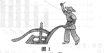 2017年成人高考高起點歷史地理真題試題