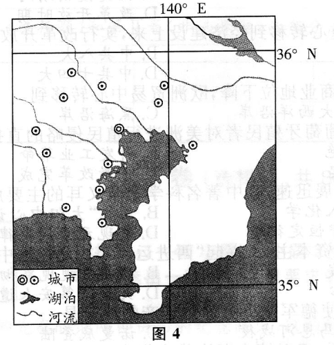 2019年成人高考全國統一考試高起點歷史地理真題