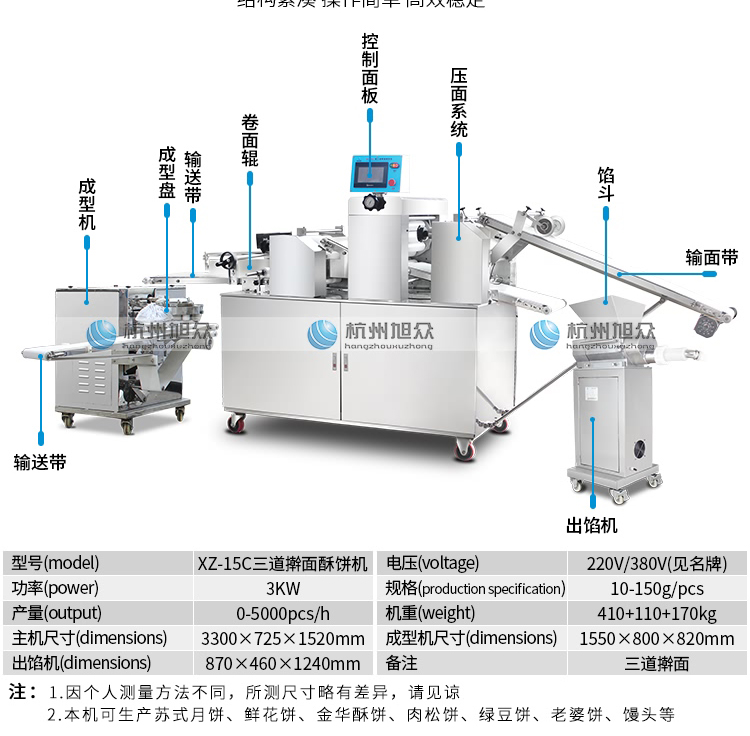 酥饼机厂家