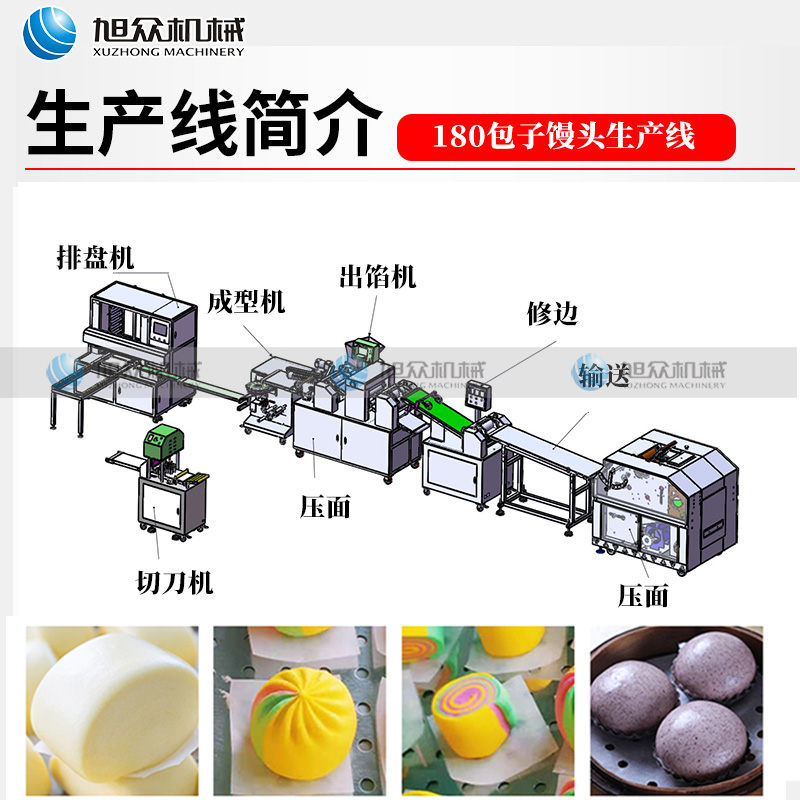 180包子馒头生产线